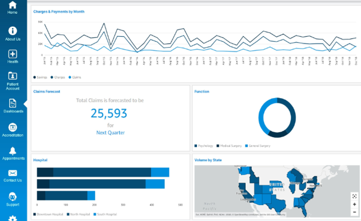 BIオプション「Amazon QuickSight」